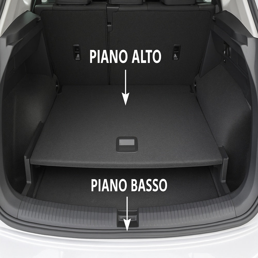 Tappeto di gomma su misura per Nissan Juke 2 (2020-oggi)